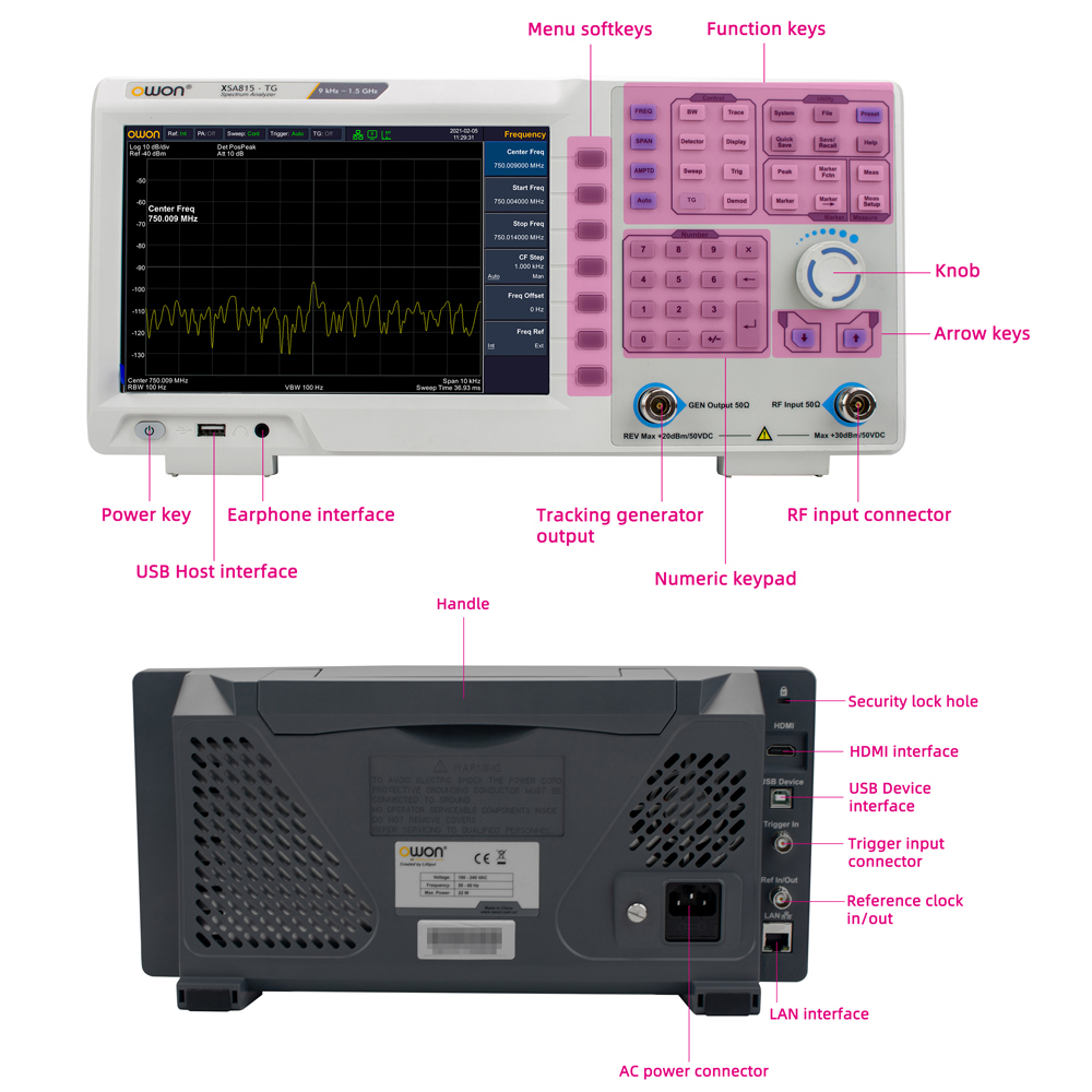 Analizator Widma Cyfrowego OWO – Spectrum Analyzer Tracking Generator 1.5Ghz recenzja i cena